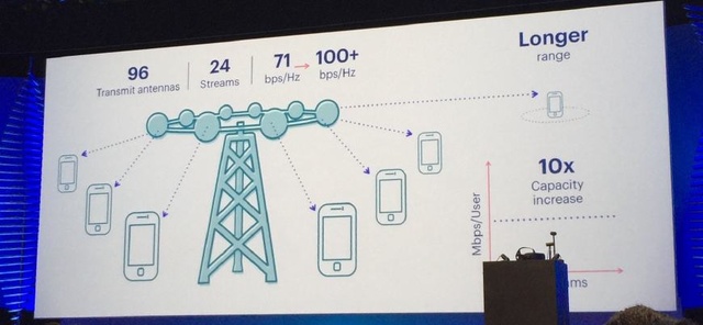 從社交網絡到基礎設施 Facebook如何重塑“連接世界”的定義